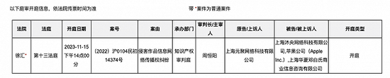 “上海”漫画岛起诉苹果公司等侵害作品信息网络传播权