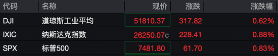 抖音自助下单业务平台，老马如何引领潮流？