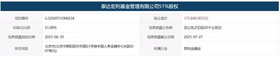 天津泰达以17.58亿元底价挂牌转让泰达宏利基金51%股份