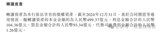 渤海银行近700亿债权“七折”甩卖 减负之后能否轻装上阵？