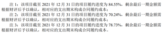 IPO收入确认存跨期，对已发生但尚未经客户确认的合同履约成本的会计处理