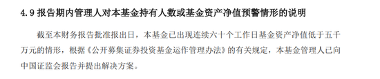 创金合信多只基金清盘 旗下“迷你基”会否命运相同