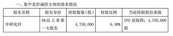 图片来源：嘉澳环保公告