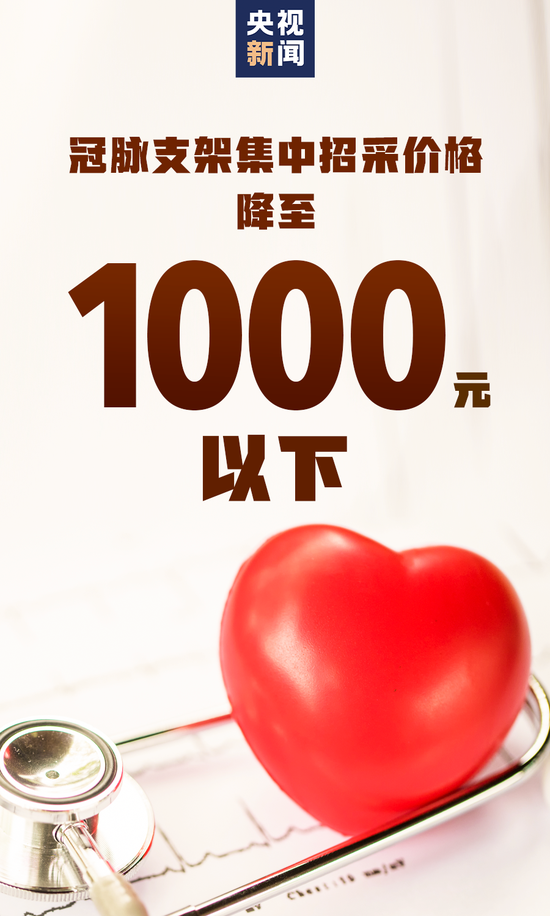 心脏支架降至地板价：中位价仅700元左右 能放心用吗？