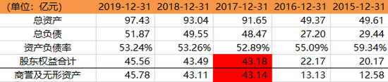 好孩子国际利润提升账上9亿现金 为何派不了股息