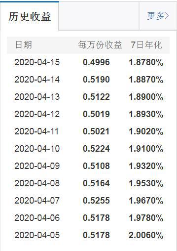 交易量排名的加密货币交易所- 加密货币交易所广发龙头优选混合A