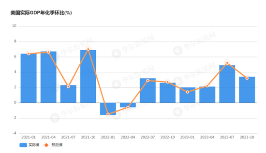 神州控股(00861.HK)2023年度营收稳增至182.77亿元，经营活动所得现金净额大幅增长41.97%