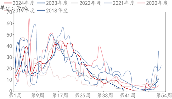 圣诞节临近,为何苹果大跌3.79%?