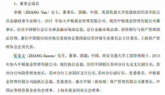  章砚、张家文过往履历 截图自中银基金此前产品招募说明书