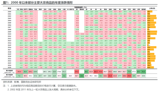超低价抖音赞自助下单，免费平台真的靠谱吗？