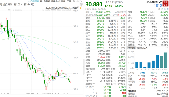 抖音自助平台业务下单，老马教你轻松上手？