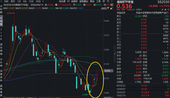 抖音直播人气自助平台，24小时超低价？揭秘热门秘诀！