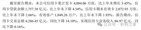 图:中原银行2024年上半年年报信用卡业务部分规划信息截图