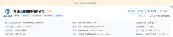 2026年海通证券注销告别资本市场，曾风光无限
