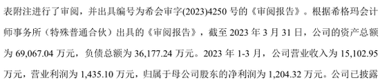 下周，比亚迪核心供应商来了！