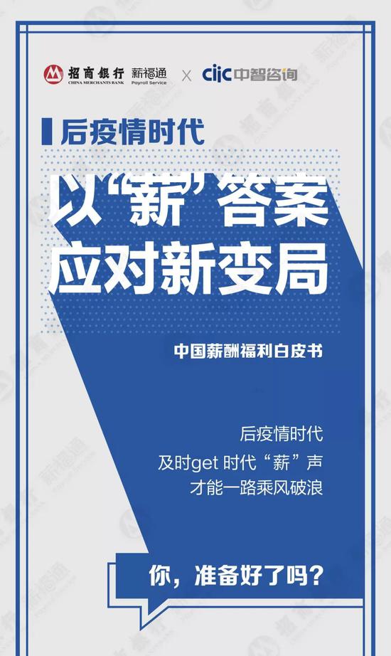 招行发布中国薪酬福利白皮书：起底2020校招应届生薪资真相