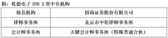 乾德电子招股书：从头到脚都渗透出“异常”的味道