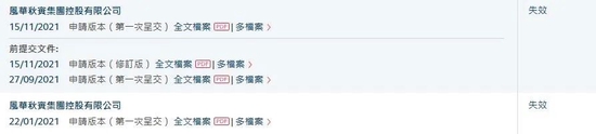 来源:港交所