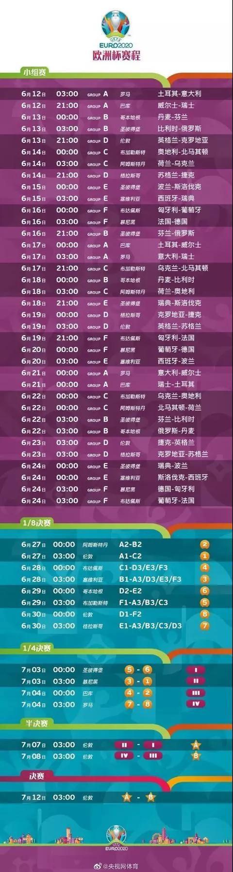 时隔5年欧洲足球 战火 重燃 体育大年哪些板块有望受益 新浪财经 新浪网 时隔5年欧洲足球 战火 重燃 体育大年哪些板块有望受益 新浪财经 新浪网