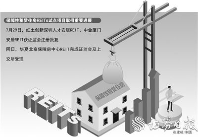 “保障性租赁住房REITs试点加速落地 首批2单获证监会注册