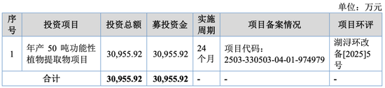 如需转载，请在文章前注明“版权信息 | 本文来自大象IPO”