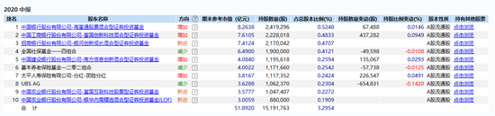 金山办公的上半年：订阅业务增长明显 替代微软路上有“追兵”