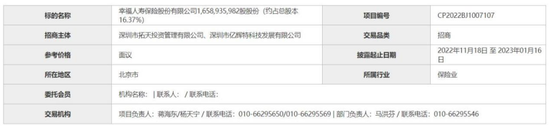 12年累计亏损90亿，幸福人寿两股东拟“清仓”16.37%股份离场