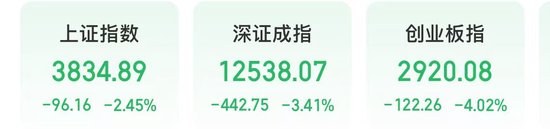 两大催化！今天，AI应用主线走强