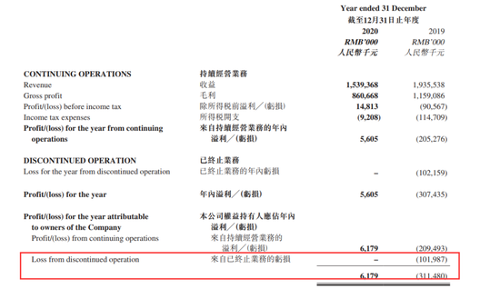 突然暴拉200%多 知名鞋企千百度的大利好来了