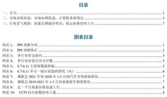 “中信建投：市场波澜不惊 成长茅金融为盾