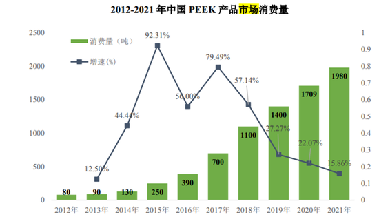 产能全国第一，利用率却是硬伤！中研股份对赌也失败，IPO被否了又来了......