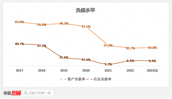 自动驾驶概念股，EPS电机营收大增19倍，德昌股份：车用订单充足，但尚未摆脱吸尘器代工厂身份