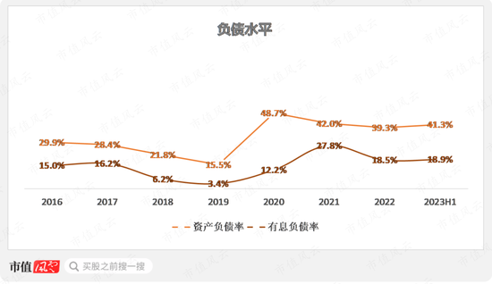 紫金矿业设备供应商,在手订单翻倍,耐普矿机:为笼络大客户持续让利,扩张期股东回报难