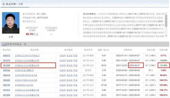  数据来源：天天基金，截至2025年6月27日，历史收益不预示未来走势