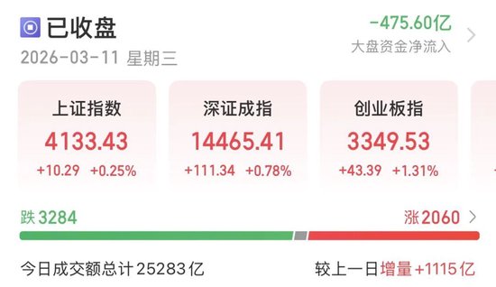 抖音在线业务自助下单网站，24小时免费服务，你体验了吗？