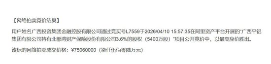 　（图片来源：阿里资产·司法）