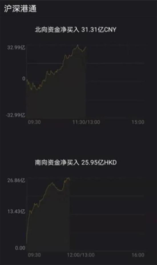 38只个股跌停！“女人的茅台”市值一度突破1100亿元