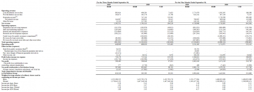 信也科技Q3净利润5.97亿元 又一位核心高管即将离任