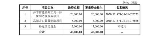 德石股份境外公司违反相关管理办法 共同控制人简历疑似“造假”