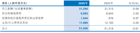 如何找到涨抖音评论最便宜的平台？