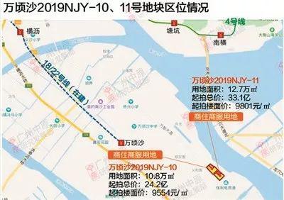 图片来源:广州中原地产