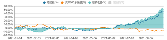 方正证券：能否短线立即跨越3731点 量能能否重新有效释放是关键