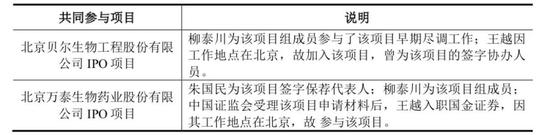 IPO独立性遭监管3次追问 券商投行女员工辞职