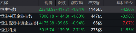 “俄铝关停乌工厂，暴跌60%！中资煤企5天翻番，万亿巨头大消息