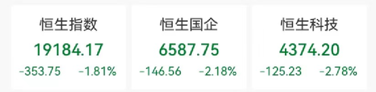 大跌