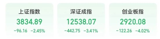 逆势异动！龙头股午后直线涨停