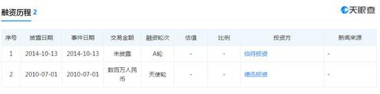 而德迅投资的创始人,正是腾讯的早期五位创始人之一的曾李青。