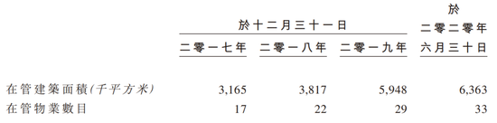 宋都服务过聆讯 俞建午最久的等待