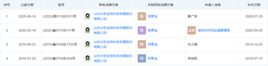 　　（图片来源：天眼查）