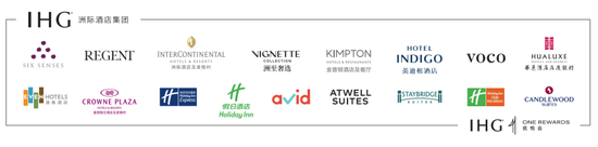 洲際酒店集團旗下共有17個酒店品牌，現已進入中國市場的共有12個品牌
